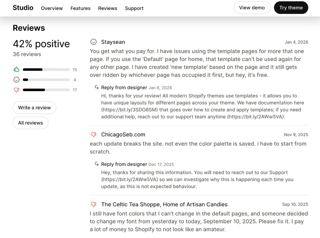 studio shopfiy theme review